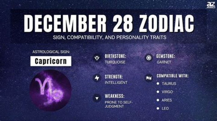 Understanding the 28 Dec Zodiac Sign: Traits, Compatibility, and More