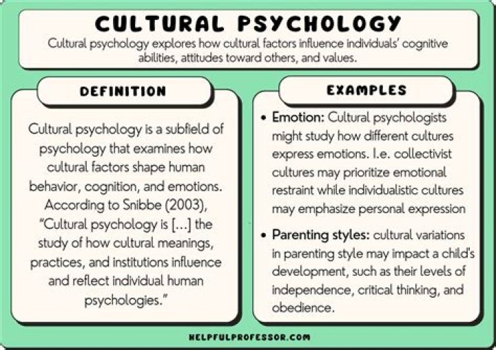 Understanding the Fascination with Clown Face: A Cultural and Psychological Exploration