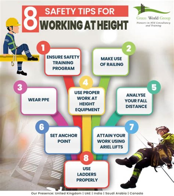 Understanding the Implications of Being 5 Foot 3: Height, Health, and Lifestyle