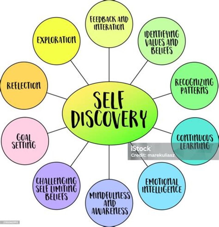 Understanding "Trans Taken": A Journey of Self-Discovery and Acceptance