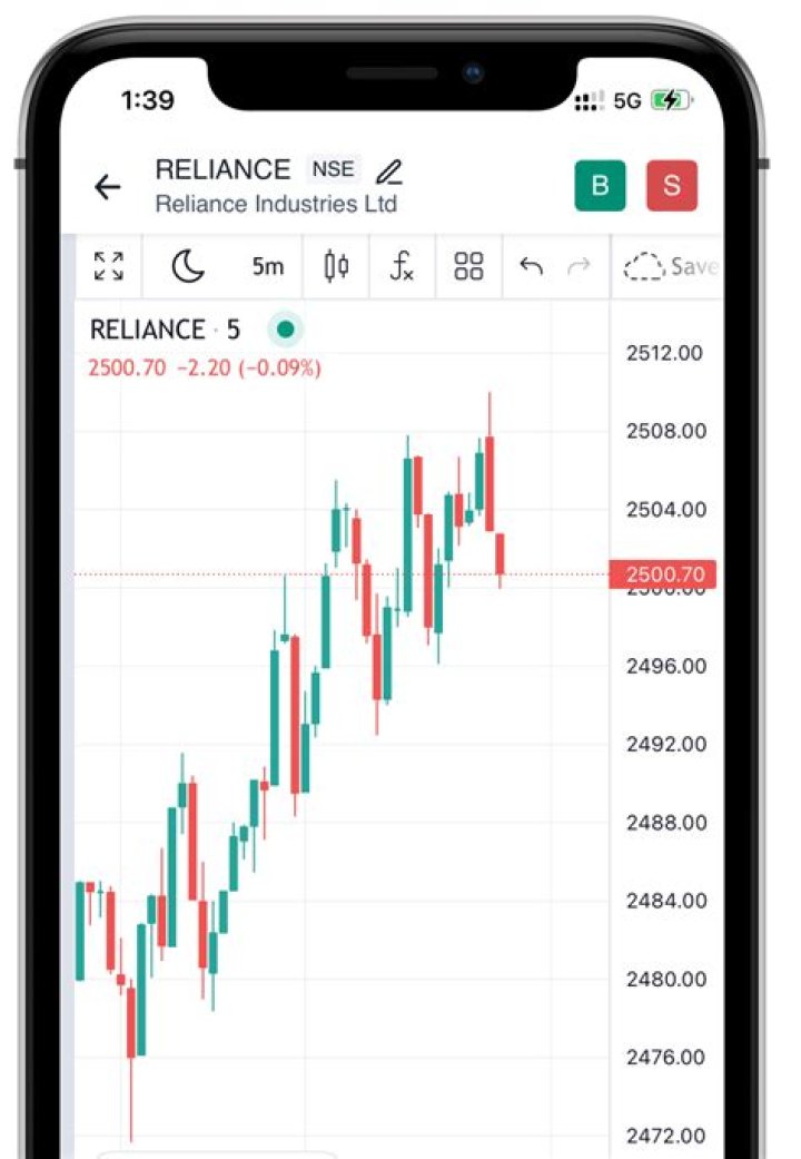 Unfiltered Insights and Updates on Mic Gemini