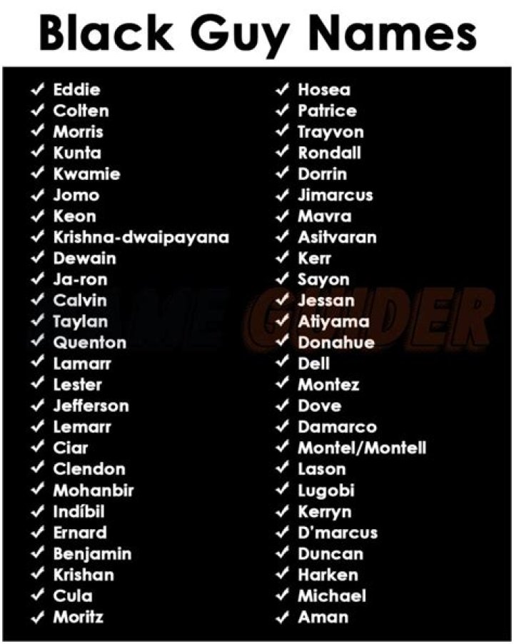 Unique and Meaningful Black Male Names: A Comprehensive Guide
