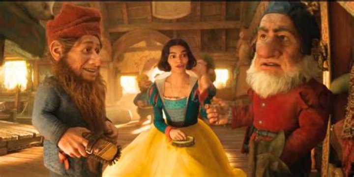 Unraveling the Charm of the Seven Dwarfs: A Journey into Disney's Magical World