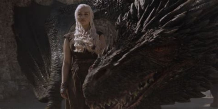 Unveiling Daenerys Dragon Names: A Comprehensive Guide