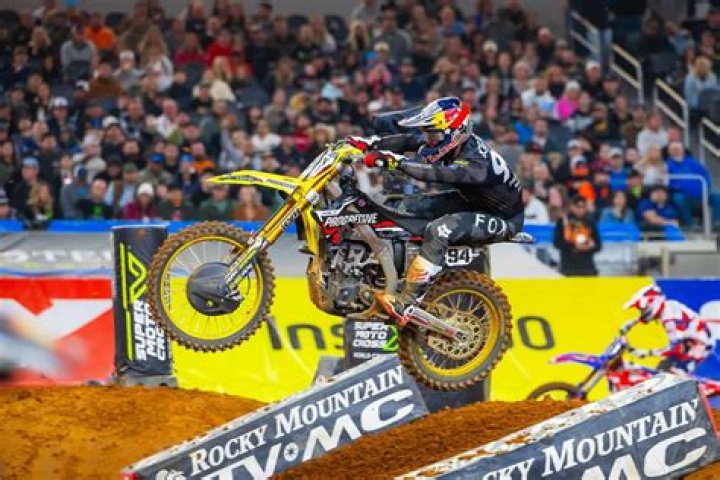 Unveiling Ken Roczen Net Worth: A Journey of Success and Triumph