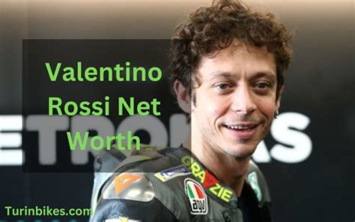 Vale Rossi Net Worth: Insights into the Racing Legend's Wealth