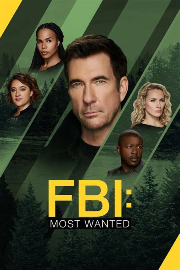 Wanted Cast: Exploring the Talented Actors Behind the Iconic Show