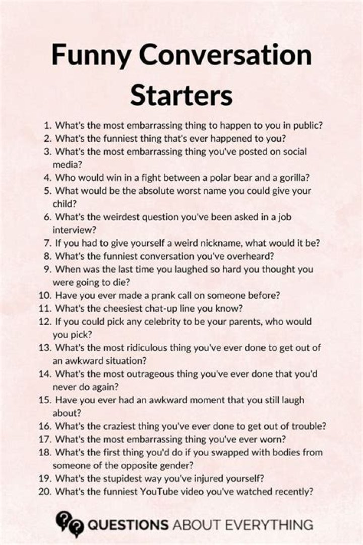 Weird Conversation Starters: Unleashing the Power of Unusual Dialogues