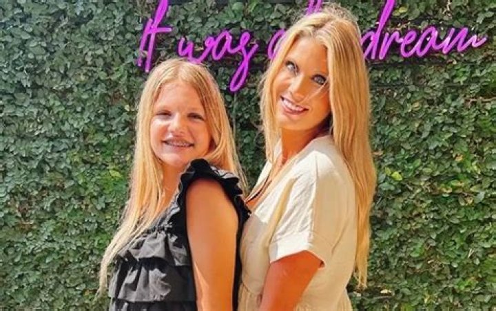Who is Molly Noblitt? An In-Depth Look at Her Life and Career