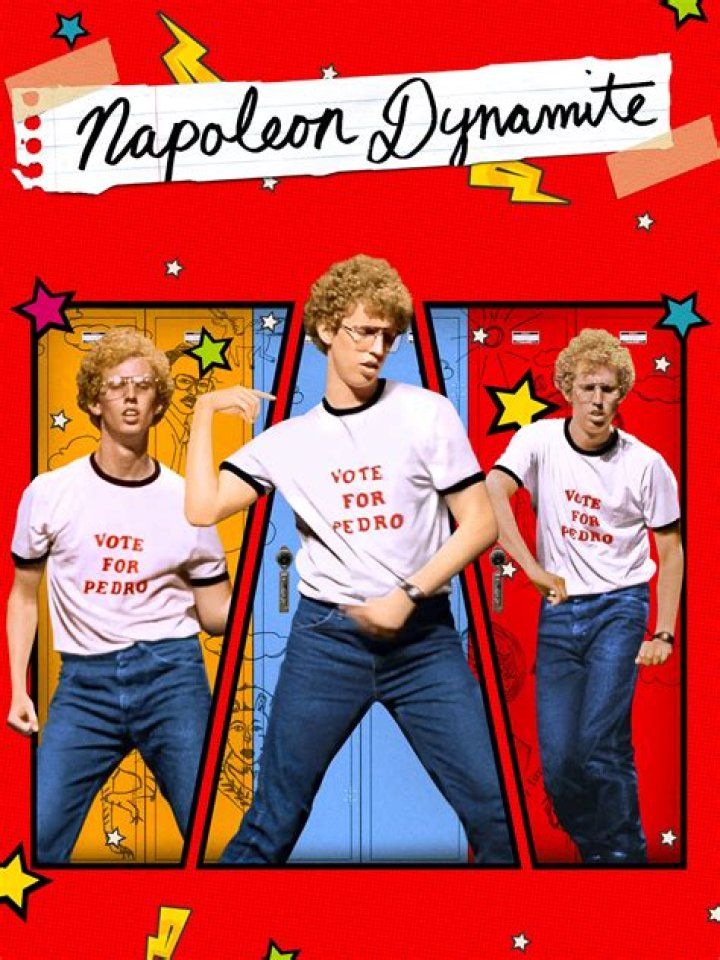 Who Plays Napoleon Dynamite: A Deep Dive into the Iconic Character